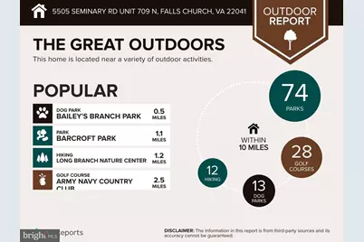 5505 Seminary Road #408N, Falls Church, VA 22041 - Photo 29