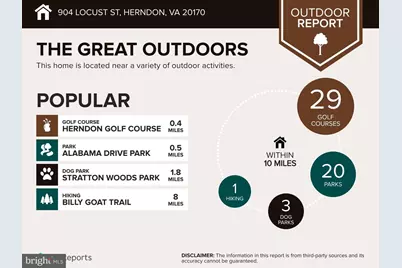 904 Locust Street, Herndon, VA 20170 - Photo 73