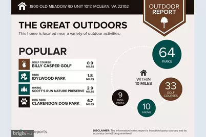 1800 Old Meadow Road #1017, McLean, VA 22102 - Photo 29