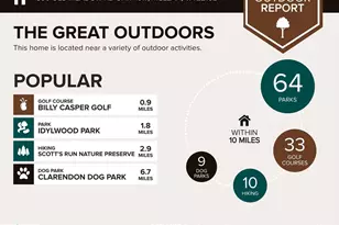 1800 Old Meadow Rd, McLean, VA 22102 - Photo 29