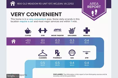 1800 Old Meadow Road #1017, McLean, VA 22102 - Photo 27