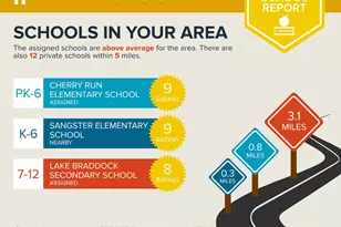 7209 Drifter Ct, Burke, VA 22015 - Photo 37