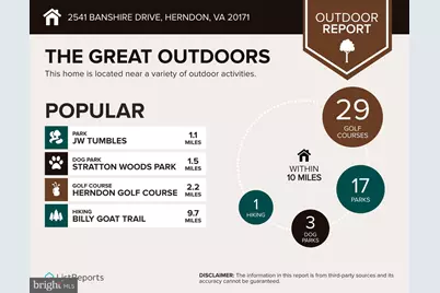 2541 Banshire Drive, Herndon, VA 20171 - Photo 41