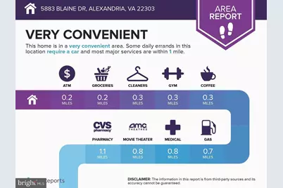 5883 Blaine Drive, Alexandria, VA 22303 - Photo 17