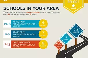 5062 Queens Wood Dr, Burke, VA 22015 - Photo 57