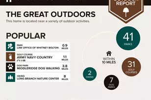 3840 Persimmon Cir, Fairfax, VA 22031 - Photo 27