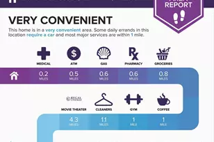 2407 Candlewood Dr, Alexandria, VA 22308 - Photo 37