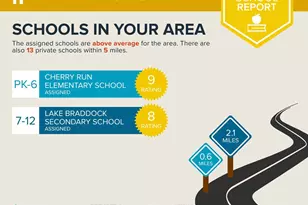 6519 Sara Alyce Ct, Burke, VA 22015 - Photo 41