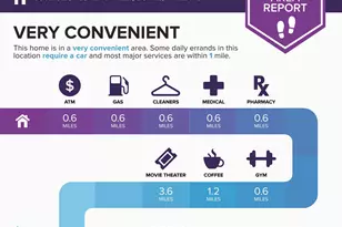 5802 Silchester St, Burke, VA 22015 - Photo 43