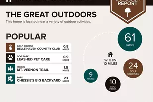 6408 Cavalier Dr, Alexandria, VA 22307 - Photo 25