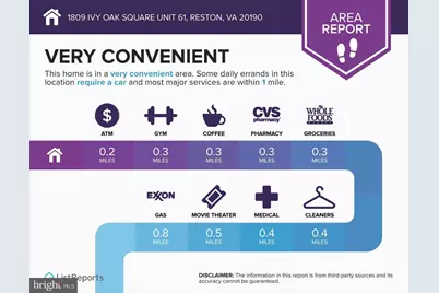 1809 Ivy Oak Square #61, Reston, VA 20190 - Photo 33