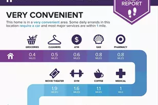 5307 Granite Step Trail, Centreville, VA 20120 - Photo 37