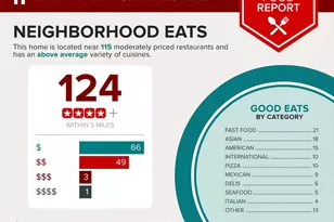 5307 Granite Step Trail, Centreville, VA 20120 - Photo 39