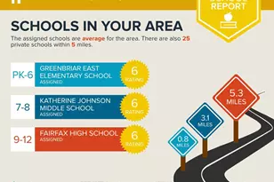 12643 Fair Crest Ct, Fairfax, VA 22033 - Photo 29