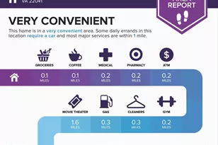 3713 S George Mason Dr, Falls Church, VA 22041 - Photo 37