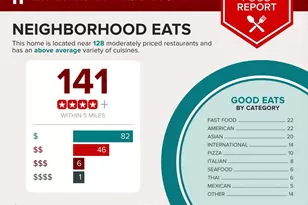 12905 Alton Square, Herndon, VA 20170 - Photo 27