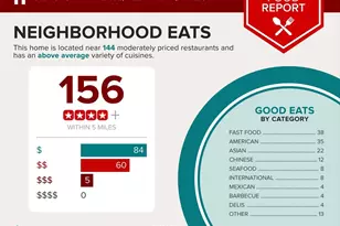 5124 Chowan Ave, Alexandria, VA 22312 - Photo 41