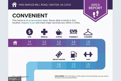 11410 Waples Mill Road, Oakton, VA 22124 - Photo 37