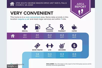 3705 George Mason Drive #2309S, Falls Church, VA 22041 - Photo 27