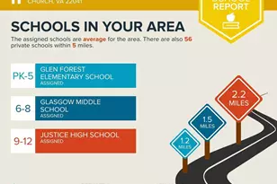 3705 George Mason Dr, Falls Church, VA 22041 - Photo 29