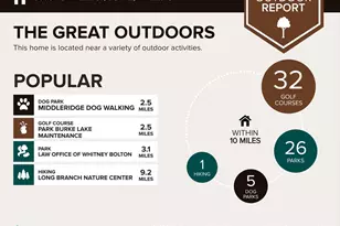 5696 Tunwell Ct, Burke, VA 22015 - Photo 57