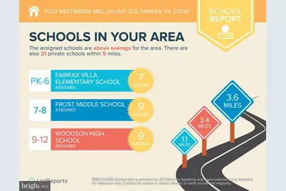 11322 Westbrook Mill Lane #302, Fairfax, VA 22030 - Photo 55