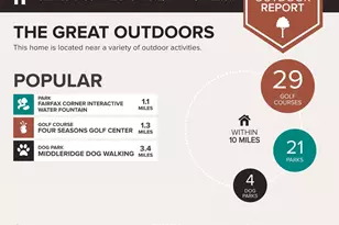 11322 Westbrook Mill Ln, Fairfax, VA 22030 - Photo 57