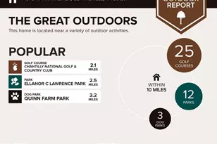 14846 Haymarket Ln, Centreville, VA 20120 - Photo 53