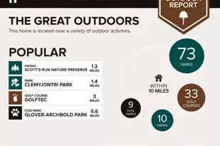 1101 Dead Run Dr, McLean, VA 22101 - Photo 15