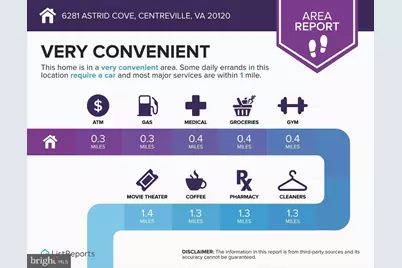 6281 Astrid Cove, Centreville, VA 20120 - Photo 19