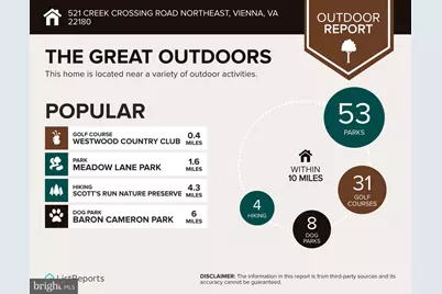 521 Creek Crossing Road NE, Vienna, VA 22180 - Photo 71