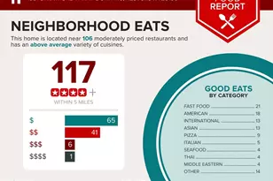 1851 Stratford Park Pl, Reston, VA 20190 - Photo 31