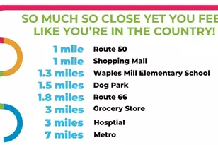 3727 West Ox Rd, Fairfax, VA 22033 - Photo 11