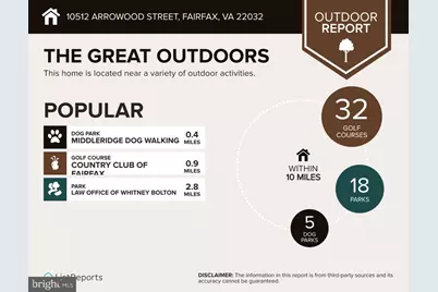 10512 Arrowood Street, Fairfax, VA 22032 - Photo 69