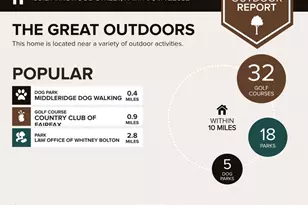 10512 Arrowood St, Fairfax, VA 22032 - Photo 69