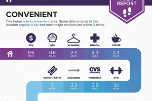 7501 Clifton Rd, Clifton, VA 20124 - Photo 85