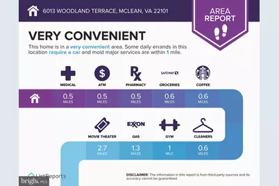 6013 Woodland Terrace, McLean, VA 22101 - Photo 81