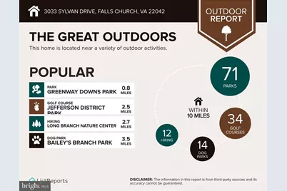 3033 Sylvan Drive, Falls Church, VA 22042 - Photo 27