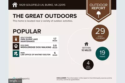 9429 Goldfield Lane, Burke, VA 22015 - Photo 41