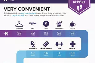 5111 Wyndham Rose Cove, Centreville, VA 20120 - Photo 35