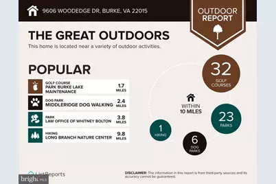 9606 Woodedge Drive, Burke, VA 22015 - Photo 73