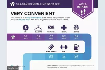 9810 Oleander Avenue, Vienna, VA 22181 - Photo 41