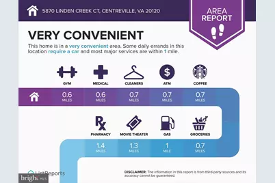 5870 Linden Creek Court, Centreville, VA 20120 - Photo 47