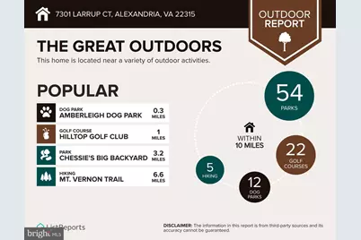 7301 Larrup Court, Alexandria, VA 22315 - Photo 37