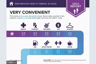 9404 Wrought Iron Court, Fairfax, VA 22032 - Photo 31