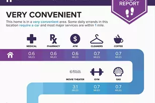 8209 Carrleigh Pkwy, Springfield, VA 22152 - Photo 29