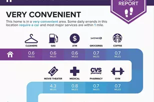 9712 Klimt Ct, Burke, VA 22015 - Photo 47