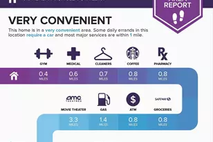 1919 Kenbar Ct, McLean, VA 22101 - Photo 41