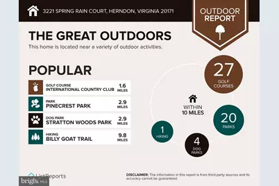 3221 Spring Rain Court, Herndon, VA 20171 - Photo 67