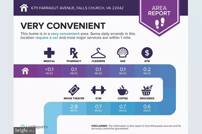 6711 Farragut Avenue, Falls Church, VA 22042 - Photo 31